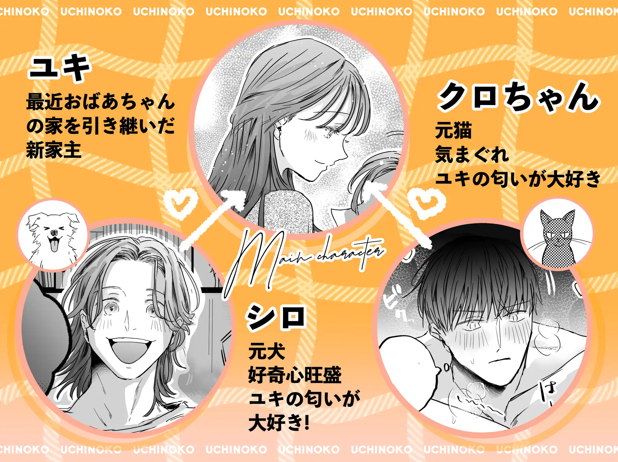 うちの子 -わんにゃんからの求愛がとまらない?!- の試し読み画像1
